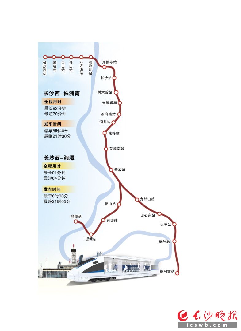 制图/王斌